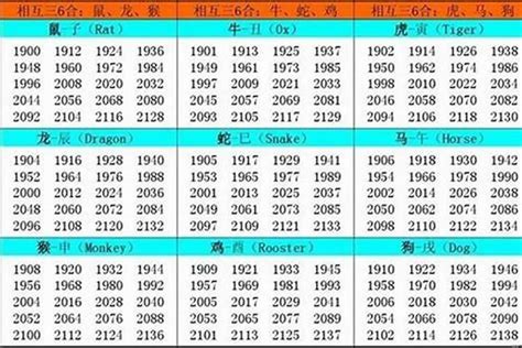 屬牛年份|牛年是哪几年生的年份 属牛的年龄对照表2023